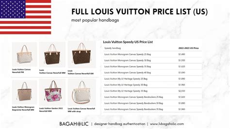 louis vuitton bag wallet|louis vuitton wallet price list.